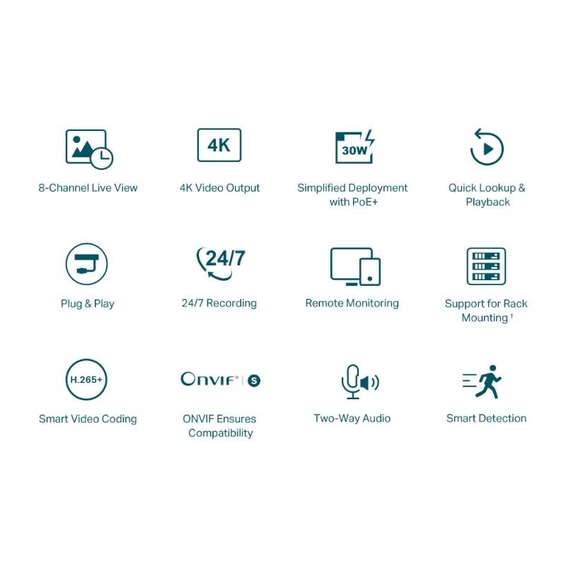 Infortisa Image 2 - VIGI NVR1008H-8P Grabador IP Rack 01 HDD 08 C