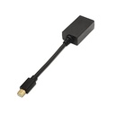 Infortisa Image 1 - Nanocable Conversor Mini DP/HDMI/MINI DP/M-HDMI/H
