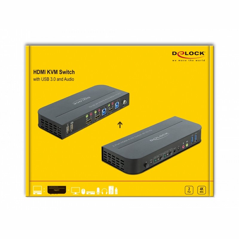 Infortisa Image 1 - Delock Conmutador 2x HDMI KVM 4K 60 Hz con USB 3.0
