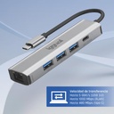 Infortisa Image 2 - iggual Hub tipo C 5 puertos 3xUSB + RJ45 + tipo C