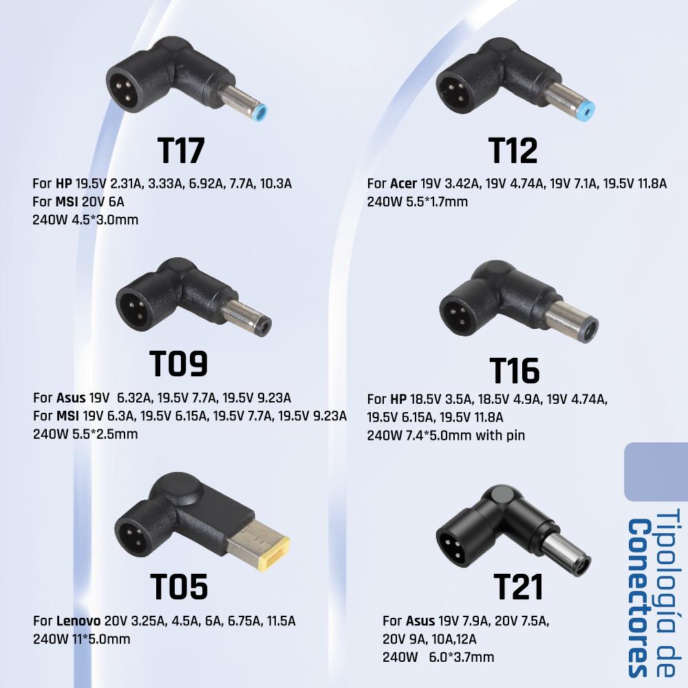 Infortisa Image 1 - iggual Cargador Universal Automático CUA-6T-240W