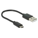 Infortisa Image 1 - Delock Convertidor de audio Digital Toslink a RCA