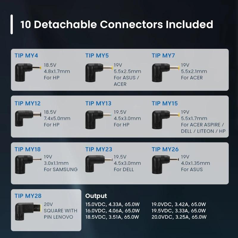 Infortisa Image 1 - EWENT Cargador Auto. Univer Notebook 65W 10 Puntas