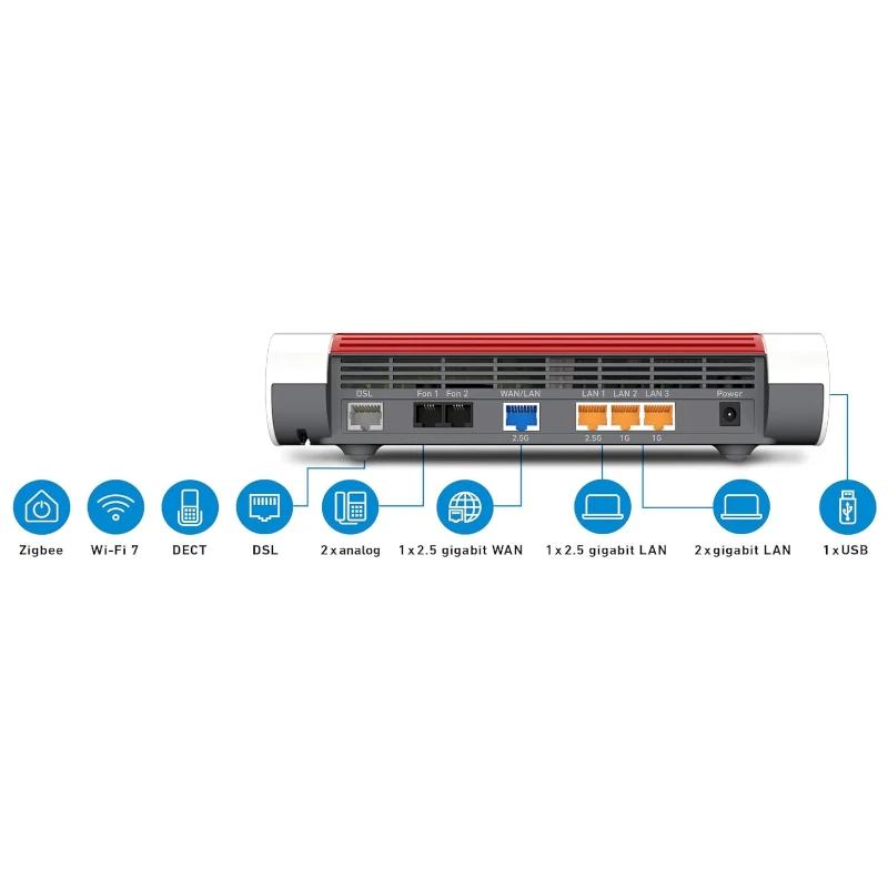 Infortisa Image 2 - Fritz!Box 7690 Router WiFi7 4x4 Mesh 1x2,5Gb WAN