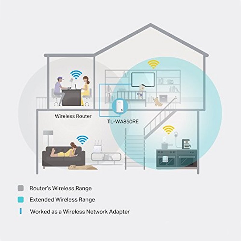 Infortisa Image 3 - TP-LINK TL-WA850RE Repetidor WiFi N300