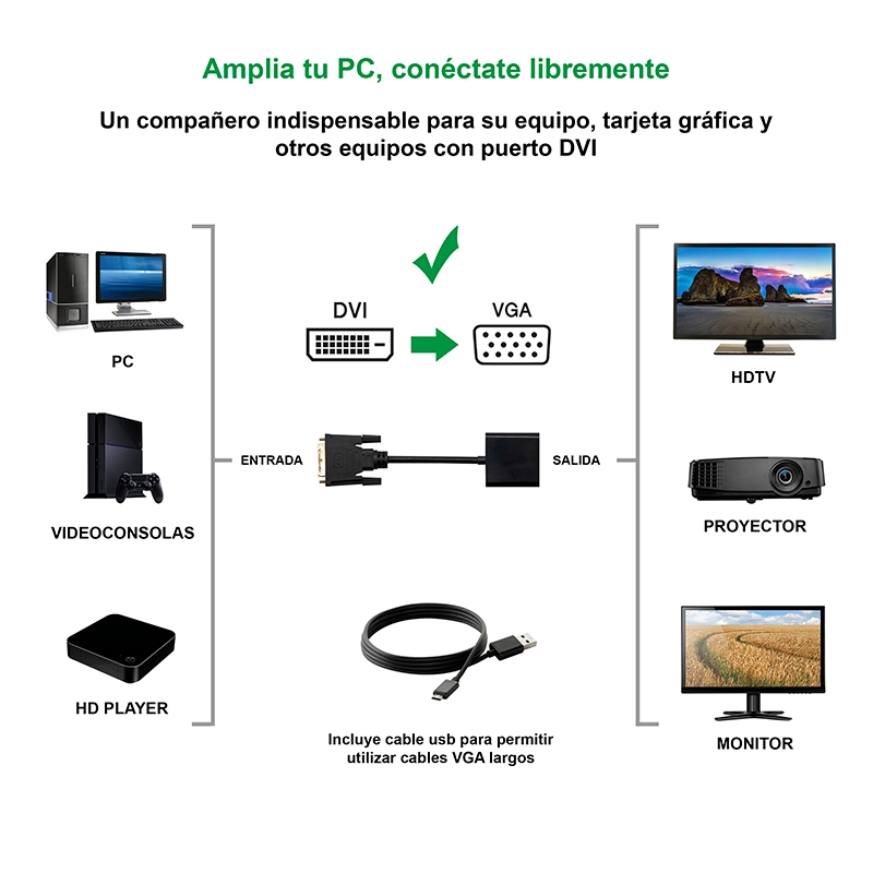 Infortisa Image 1 - Nanocable Conversor DVI 24+1/M A VGA HDB15/H 10 cm