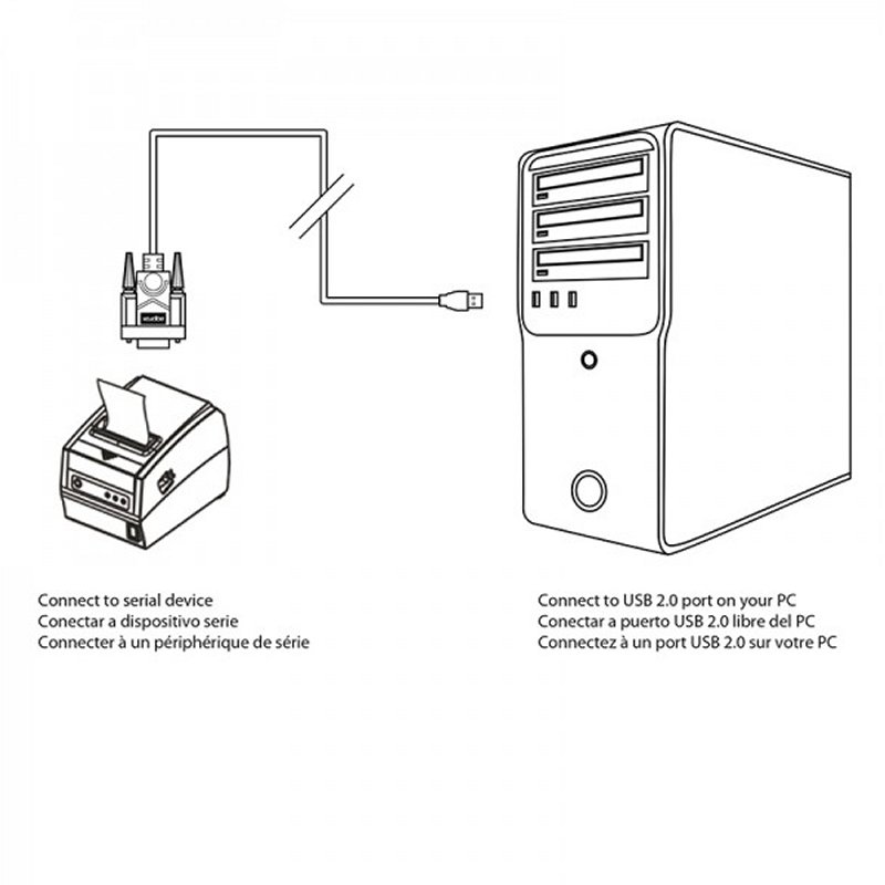 Infortisa Image 2 - approx APPC27 Adaptador USB A SERIE DB9M  0,75 M.