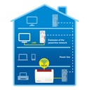 Infortisa Image 2 - FRITZ! Powerline 1220E Powerline