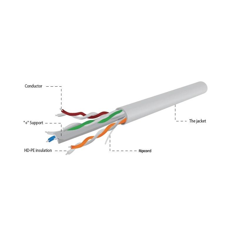Infortisa Image 2 - Gembird Cable Red Cat.6 U/UTP 305m  Gris