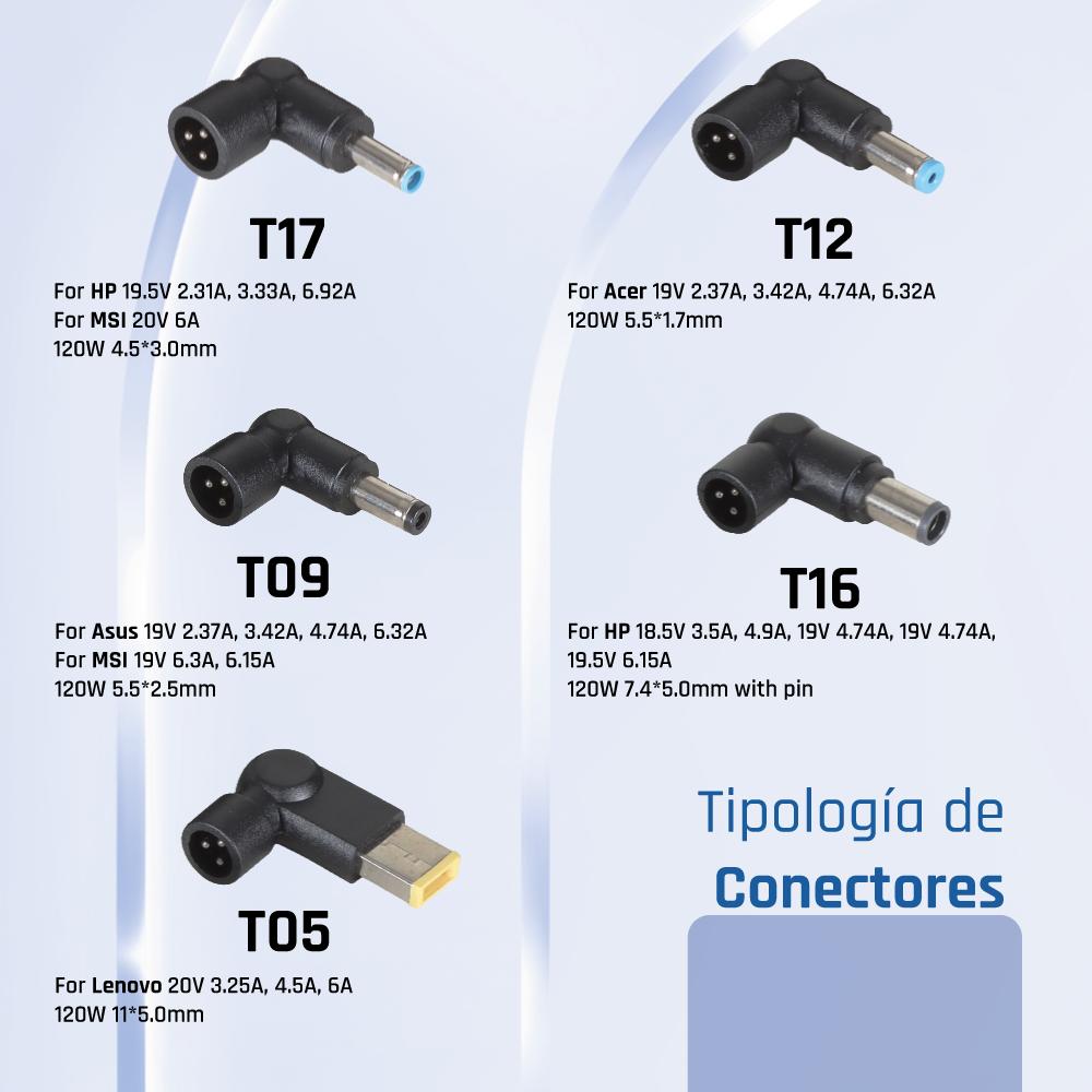 Infortisa Image 1 - iggual Cargador Universal Automático CUA-5T-120W