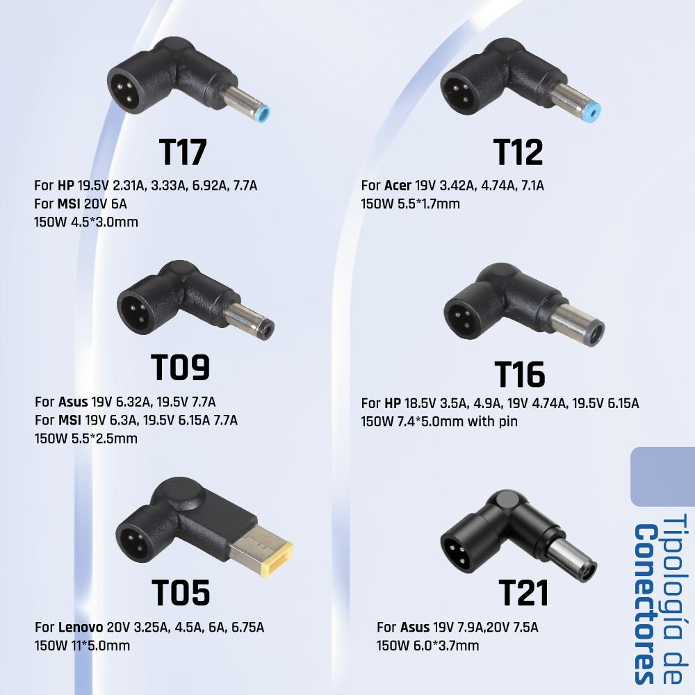 Infortisa Image 1 - iggual Cargador Universal Automático CUA-6T-150W