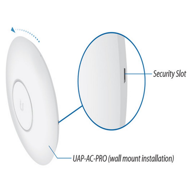 Infortisa Image 3 - Ubiquiti UniFi UAP-AC-SHD Dual Band PoE
